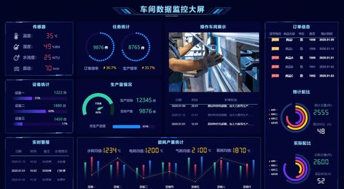 如何利用MES系统进行产能分析的数据处理