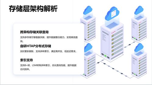 系列精选产品架构层次解析 数据处理总述